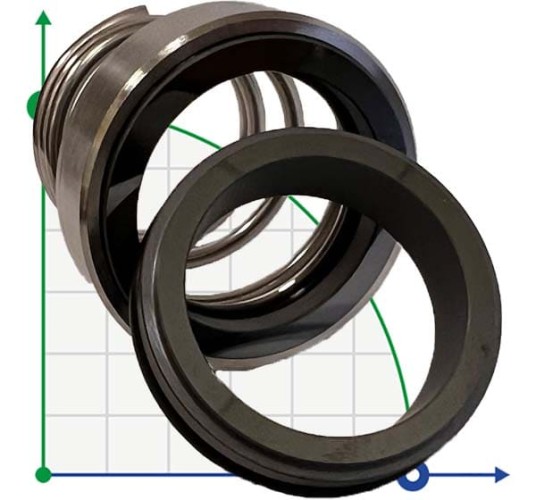 Одинарное торцевое уплотнение R-BT-RN 43, SS/CAR, VITON, 304, T8RN