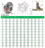 Sello de cartucho R-CURC 4, SIC/SIC, VITON, 316L