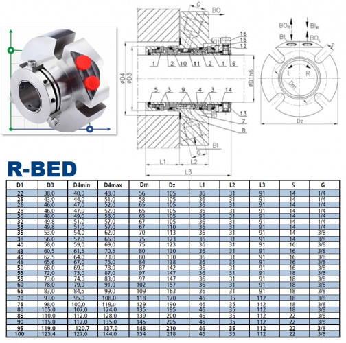 Cartridge seal for mixer R-BED 35, SIC/SIC/CAR/SIC/VITON, M/316