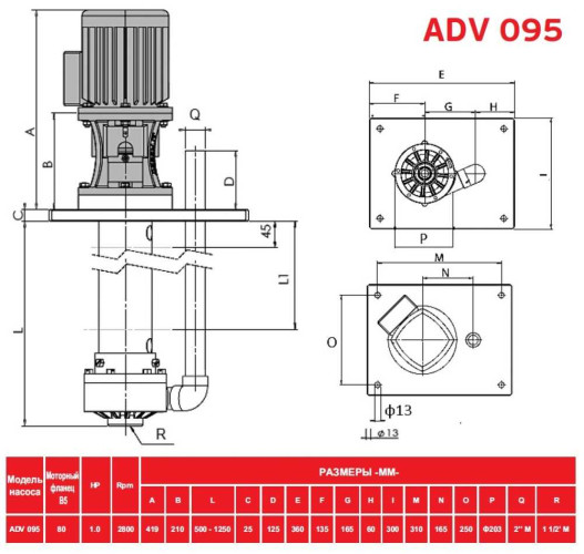 ADV 95/PVDF/500/1HP/2800/BSP vertikale Zentrifugalpumpe