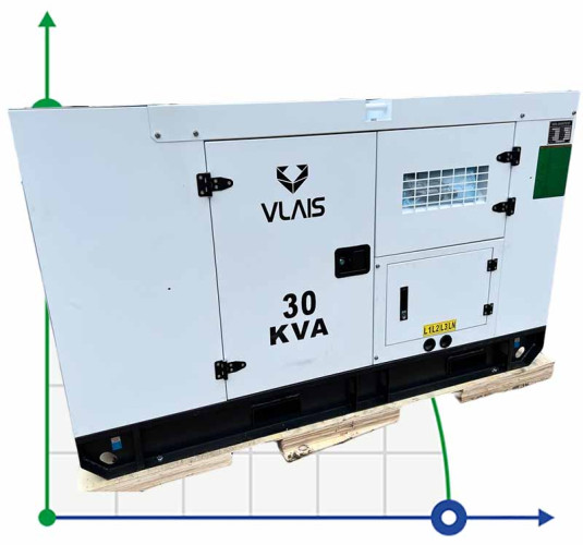 Промисловий дизельний генератор KDE-3000 з ATS, двигун Ricardo 30kVA, 24kW, 380V/50HZ закритого типу