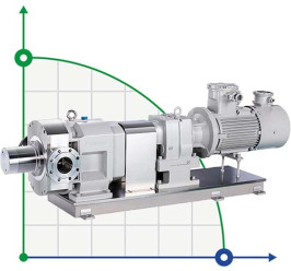 Bomba lobular 125TLS3-80C