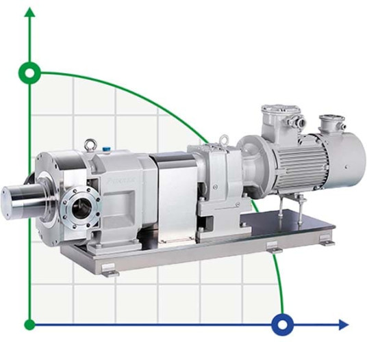 125TLS3-80C кулачковий насос