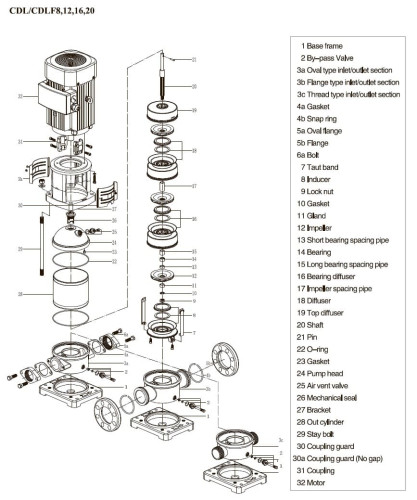 Multistage pump CDLF 8-20, AISI 304