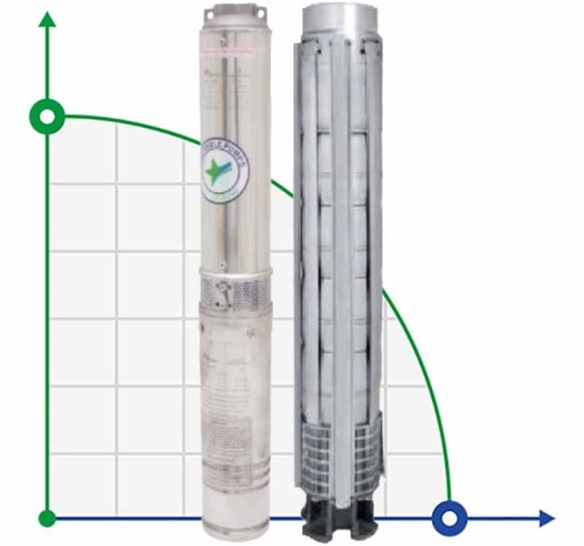 Скважинный насос SVP 4008/32, 5,5kW, 380V