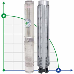 Downhole pump SVP 4008/32, 5.5 kW, 380V