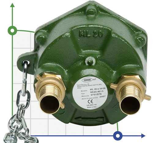 Pompe à rouleaux ML 20 30/30 PTO