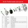 AlphaDynamic AD30.1/03 1,1kW impeller pump with mechanical variator