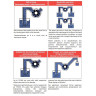 AlphaDynamic AD30.1/03 1,1kW impeller pump with mechanical variator