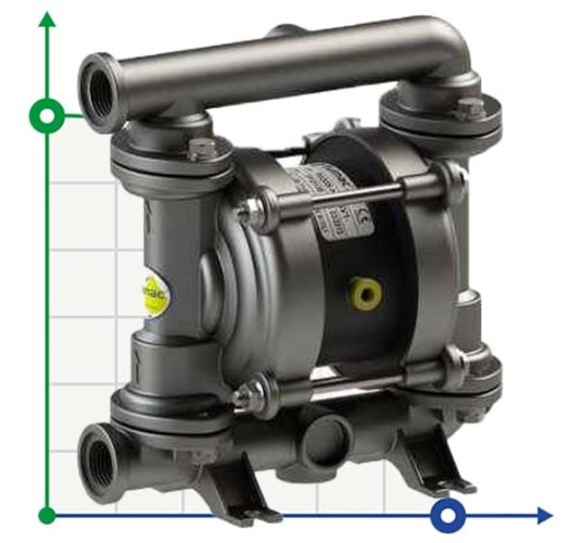 Pompe pneumatique à membrane PHOENIX P30 AISI316 ATEX