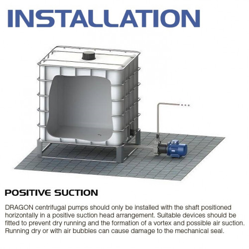 Chemie-Kunststoffpumpe FLUIMAC DRAGON 40 PP, 5,5 kW, 380V, Ex