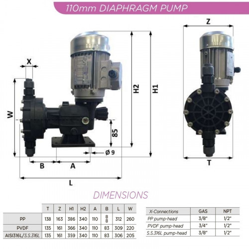 Aggressive Säuredosierung Motor-Membranpumpe AQUA MSB, PVDF, 51 l/h, 10 bar, 0,37 kW, 380V