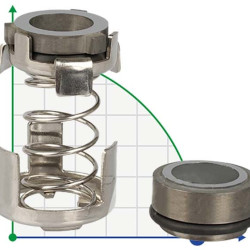 Garniture mécanique pour la pompe Grundfos R-706F 16, TC/TC, VITON, 304