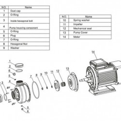 DWO B500/3,0T, 380V/50Hz, INOX centrifugal pump