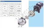Насос для бражки, сусла BK300, 2,2kW, AISI304, 380V/50Hz, 2900 с открытым рабочим колесом