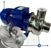 Насос для бражки, сусла BK300, 2,2kW, AISI304, 380V/50Hz, 2900 с открытым рабочим колесом
