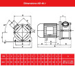 AlphaDynamic AD40.1/03 3kW impeller pump with mechanical variator
