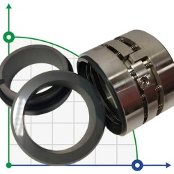 Cierre mecánico doble R-M010D 75, CAR/SIC/CAR/SIC, EPDM, 304
