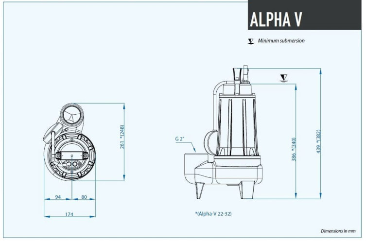 Dreno Pompe ALPHA V4 M z wirnikiem wirnika pompy ściekowej