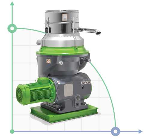 SDI 5000 oil separator centrifuge