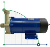 Kreiselpumpe FLUIMAC FMB-30-WR-V-N1-B-N mit Magnetkupplung (Argal TMB 30)