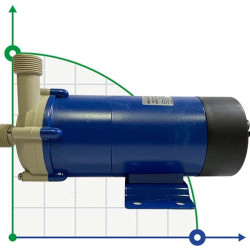 Kreiselpumpe FLUIMAC FMB-30-WR-V-N1-B-N mit Magnetkupplung (Argal TMB 30)