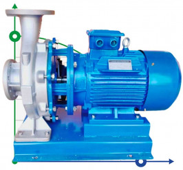 TKHW 65/200-7.5/2 (25/50), 7,5 kW, AISI 304, 2900 pompe horizontale en acier inoxydable