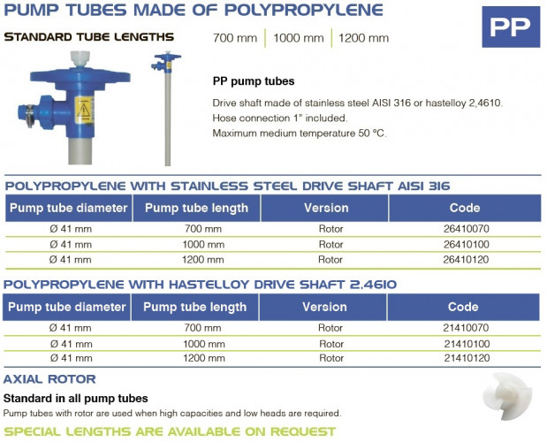 Część pompująca (rura) pompy beczkowej FLUIMAC NETTUNE wykonana z PP (wał HASTELLOY 2.4610), 700 mm, Ø41 mm