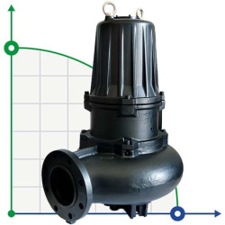 Pompa głębinowa przeciwwybuchowa AT-EX 150/4/240 C.275 Pompa Dreno