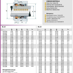 Торцеве механічне ущільнення R-21 1.5/8, CAR/SIC, EPDM, 304