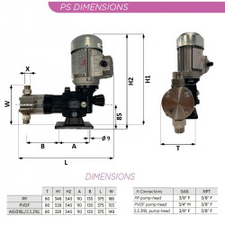 Neutral chemical product dosing driven motor plunger pump PSD, PVC, 30 l/h, 8 bar, 0.18 kW, 380V