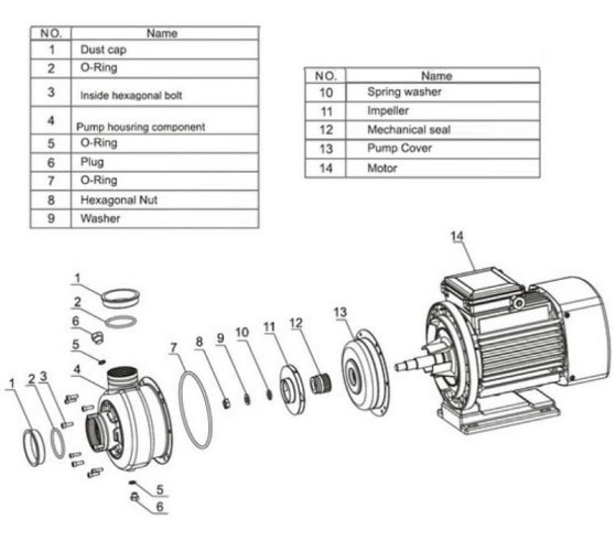 Насос для сусла, бражки, вина, пива DWO B50/025, 220V/50Hz, AISI 304