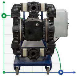 Мембранный насос с электроприводом DP20E PBS