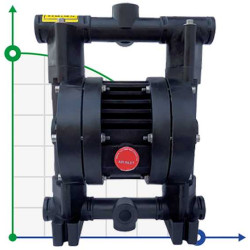 RUBY 020V-P-TVT-T насос пневматический мембранный