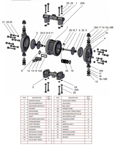 RUBY 020V-P-TVT-T Pneumatische Membranpumpe