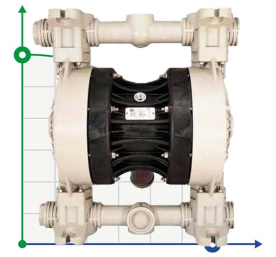 The pneumatic diaphragm pumps BOXER 522 PP (IB522P-MTTIT--)