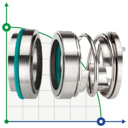 Одинарне торцеве ущільнення R-113 50, SIC/SIC, VITON, 304