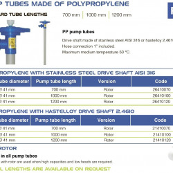 Partie pompe (tuyau) de la pompe vide-fûts FLUIMAC NETTUNE avec PP (arbre HASTELLOY 2,4610), 1000 mm, Ø41 mm