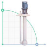 Вертикальный центробежный насос IM 80, ПП, 500 ММ, 0.37 кВт