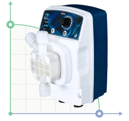 Dosing pump PDE eONE MА 02-16 100/250V