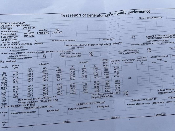 Générateur diesel industriel VLAIS KDE-60000 avec ATS, moteur Ricardo 62.5kVA, 50kW, 380V/50HZ type fermé