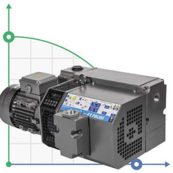 Vakuumpumpe 41 PBO mit Ölschmierung