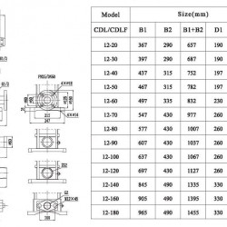 CDLF 12-140, AISI 316, bomba de columna de destilación Ex