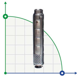 Downhole pump 6 inch Watermot NSP 6010/20, 7.5 kW, 380V