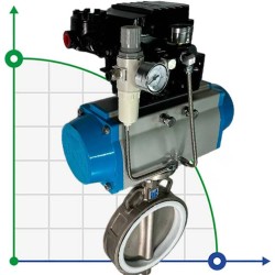PN6 DN200 Wafer butterfly valve, body and disc AISI 304, PTFE, Double acting Pneumatic actuator Ex+positioner 4-20MA