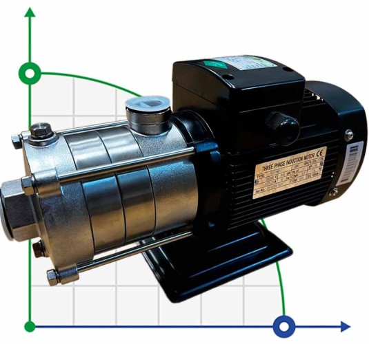 Bomba multietapas para agua caliente DW(S)5-30/055, AISI304, 380V/50Hz horizontal