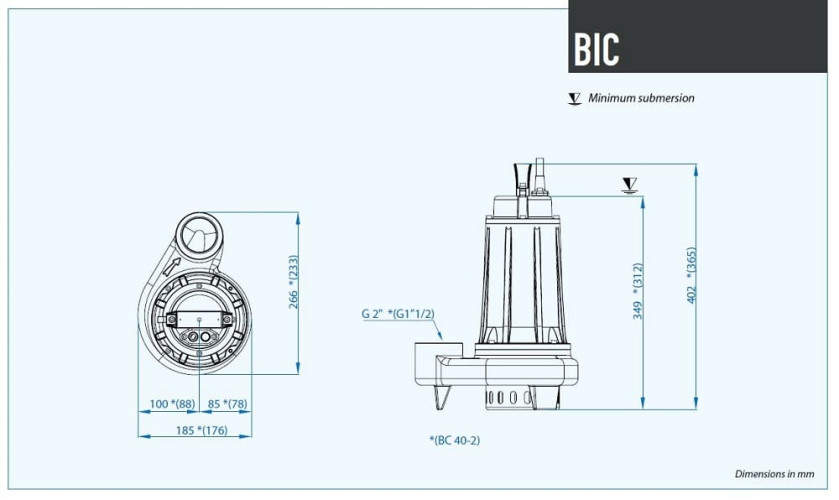Дренажный погружной насос Dreno BIC 50-2/110 T/G с двухканальным рабочим колесом