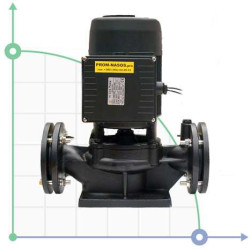 JL 50T Centrifugal pump