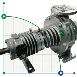 Pompe de chaudière à huile thermique BTKF-K 32-160 (3000) sans moteur