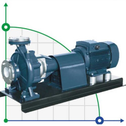 Bomba de consola para circulación BSM 65-315/750 (144/120), 75kW, 2900